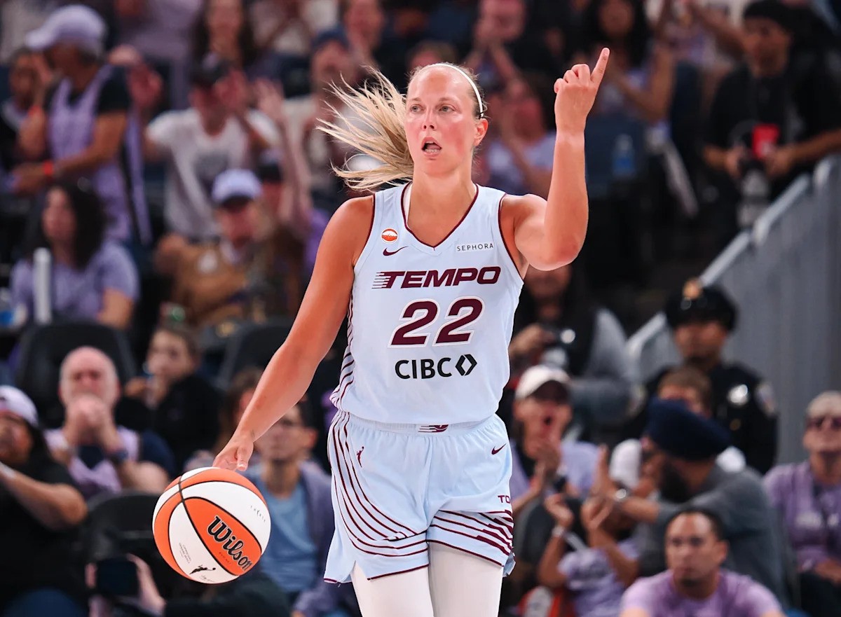 Iowa's Caitlin Clark Named Among Top 20 Players to Watch at 2026 FIBA Women's World Cup